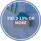 利回り13%以上の投資物件